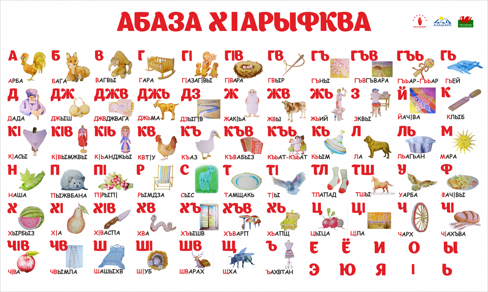 ABAZIAN LANGUAGE AND LITERATURE